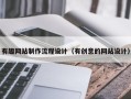 南阳有趣网站制作流程设计（有创意的网站设计）